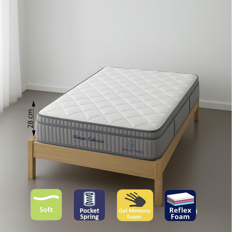 Eco Rest Memory Foam Pocket Spring Mattress