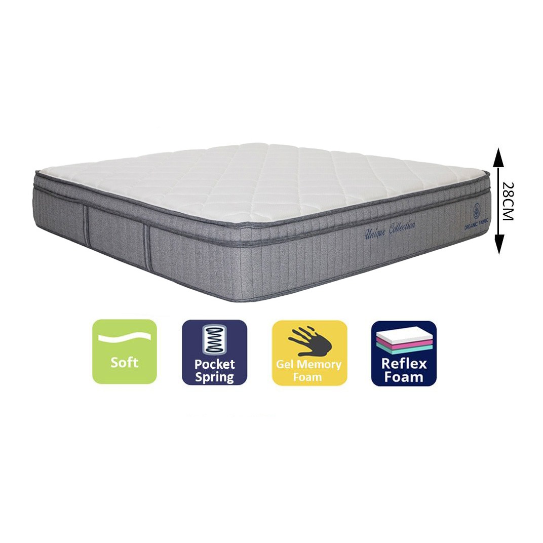 Eco Rest Memory Foam Mattress